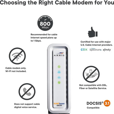 ARRIS ARRIS (SB8200-RB) - Cable Modem - Fast DOCSIS 3.1