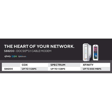 ARRIS ARRIS (SB8200-RB) - Cable Modem - Fast DOCSIS 3.1