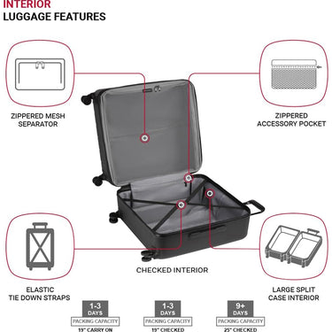 SwissGear Wanderlust Pro Plus Lightweight Hardside Expandable Luggage Set - Open Box