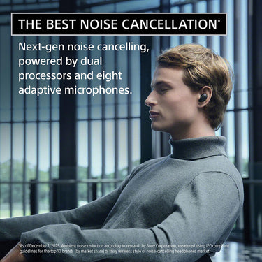 Sony WF-1000XM6 The Best Truly Wireless Noise Cancelling Earbuds - Black - Open Box