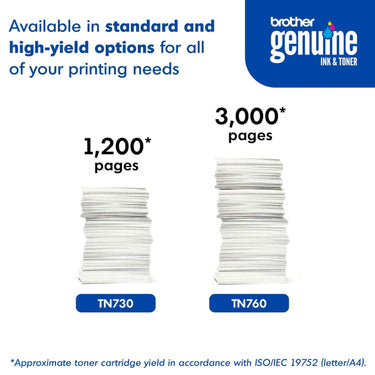 Brother Genuine Standard Yield Toner Cartridge, Black (TN730)