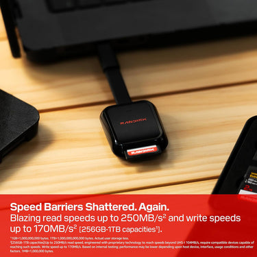 Sandisk NEW! 128GB Extreme PRO SD UHS-I V30 Memory Card, Up to 250MB/s Read (New 2026)