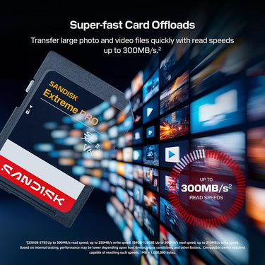 Sandisk NEW! 64GB Extreme PRO SDXC UHS-II V60 Memory Card, Up to 300MB/s Read (2026)