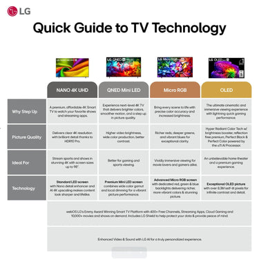 LG 65 inch OLED evo AI C6 4K Smart webOS TV (2026)