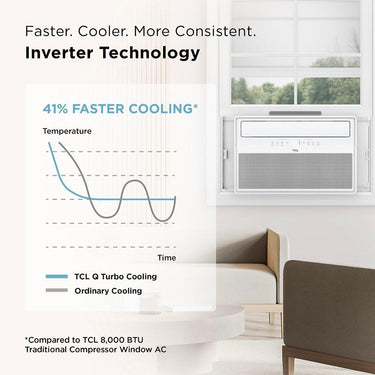 TCL H8W4KW Q-Series 8,000 BTU Smart Inverter Window Air Conditioner