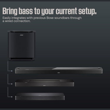 Bose Lifestyle Ultra Subwoofer, Black