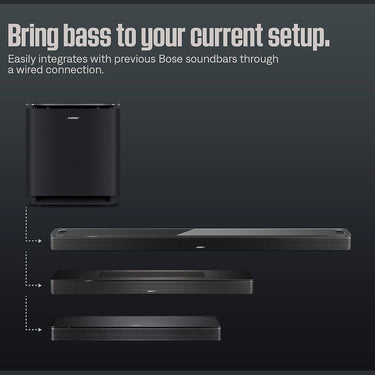 Bose Lifestyle Ultra Subwoofer, White