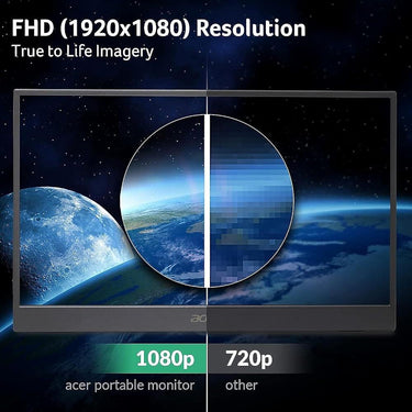 Acer PM161Q Bbmiuux 15.6" Full HD