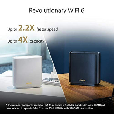 ASUS ZenWiFi AX 2PK White