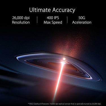 ASUS ROG Gladius III Wired Gaming Mouse - P514ROGGLADIUSIII