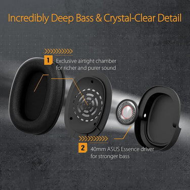 ASUS TUF Gaming H1 Wired Headset in Black - TUFGAMINGH1