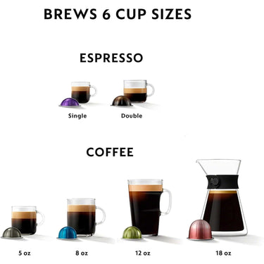 Delonghi Nespresso Vertuo Lattissima, Black - (Refurbished)