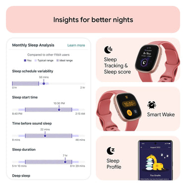 Fitbit Versa 4 Fitness Smartwatch with GPS, 24/7 Heart Rate - Pink Sand/Copper Rose