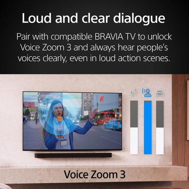 Sony BRAVIA Theater Quad with 16 total speakers, Dolby Atmos/DTS:X, HTA9M2 DENTED