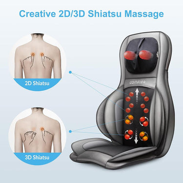 Comfier Cf-2309 Shiatsu Neck Back Massager 3d Kneading Heat Adjustable Open Box