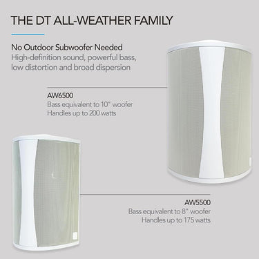 DE Definitive Technology AW5500 All-Weather Outdoor Speaker (White) Open Box