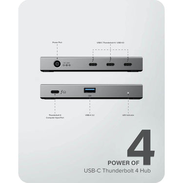 ALOGIC Thunderbolt 4 Blaze Compact Hub Dock - TB4H3TB