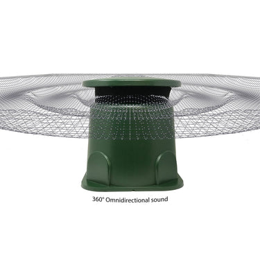 TIC 8" Outdoor Weather-Resistant Omnidirectional In-Ground Speaker