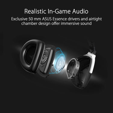 Asus ROG Delta S Wireless Gaming Headset 50mm Drivers, AI Beamforming Mic, IPX4