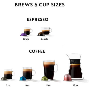 Nespresso Vertuo Next Coffee and Espresso Maker by De'Longhi, White