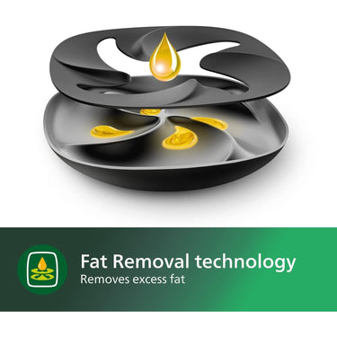 Philips Airfryer XXL with Fat Removal Technology, Digital Display, 7qt, Black (HD9650/96