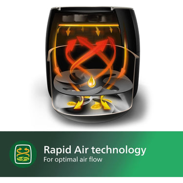 Philips Airfryer XXL with Fat Removal Technology, Digital Display, 7qt, Black (HD9650/96