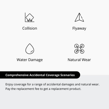 DJI Care Refresh 1-Year Plan (DJI Neo) NA