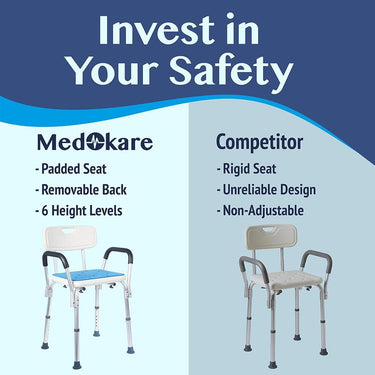 Medokare Premium Shower Chair, Bath Chair and Shower Seat, Adjustable Open Box