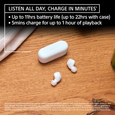 Sony WF-C510 Truly Wireless Earbuds with 22-Hour Battery, IPX4, Multipoint, Yellow