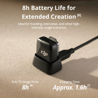 DJI Mic Mini Transmitter (Infinity Black), Ultralight, High-Quality Audio