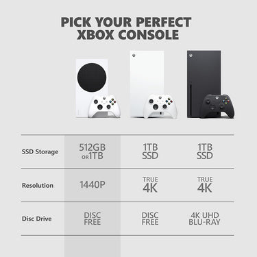 Microsoft Xbox Series S 512GB All-digital Gaming Console; Robot White - Open Box