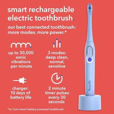 Colgate hum Smart Electric Toothbrush, Rechargeable Sonic Toothbrush w/ Travel Case Blue