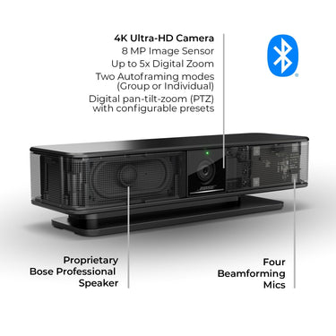 Bose Videobar VB-S, All-in-One USB Conferencing Device, 4K Camera, Beamforming Mics
