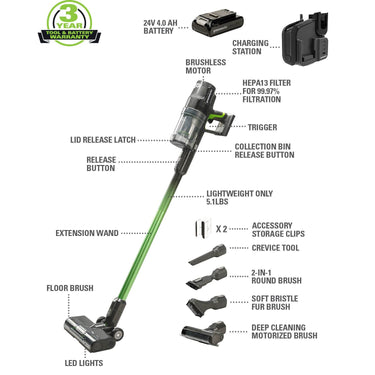 Greenworks 24V Cordless Battery Green Stick Vacuum w/ 4.0Ah USB-C Battery & Charger