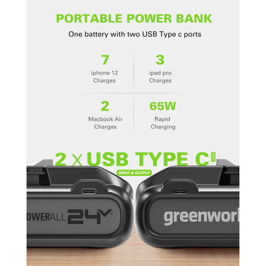 Greenworks 24V Cordless Battery Green Stick Vacuum w/ 4.0Ah USB-C Battery & Charger