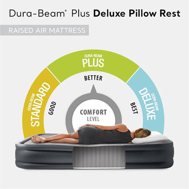 Intex Dura-Beam Plus Deluxe Pillow Rest Air Mattress, 16.5in Bed Height, Queen Size