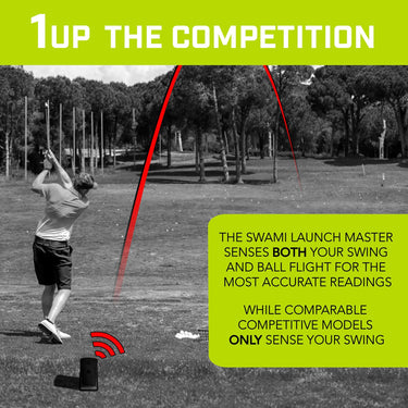 IZZO Golf Swami Launch Master Golf Launch Simulator - Golf Training Aid, Standard