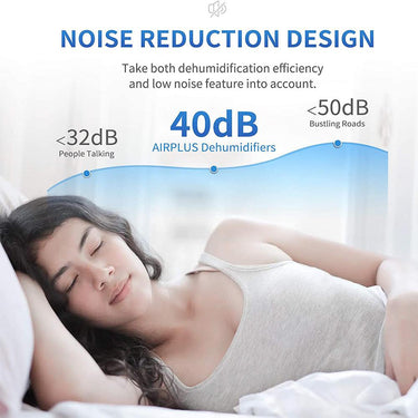 Airplus 1,500 Sq. Ft 30 Pints Dehumidifier with Drain Hose (Refurbished)