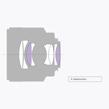Sony Carl Zeiss Planar T 50mm f/1.4 ZA SSM Prime Lens A-Mount- SAL50F14Z - OPEN BOX
