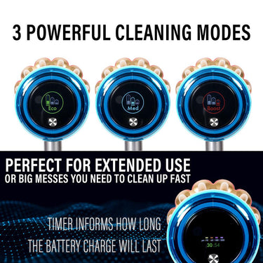 Dyson V15 Detect Absolute Stick Vacuum (Open Box) + 1 Year Warranty