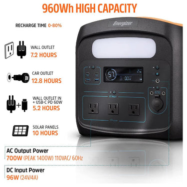 Energizer 960W MAX Portable Power Station Solar Generator Open Box + 1 Year Warranty