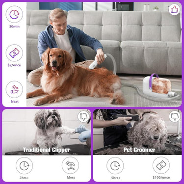 Homeika 3L Pet Grooming Vacuum Pet Hair Suction & Tools - H317-WHITE - Open Box