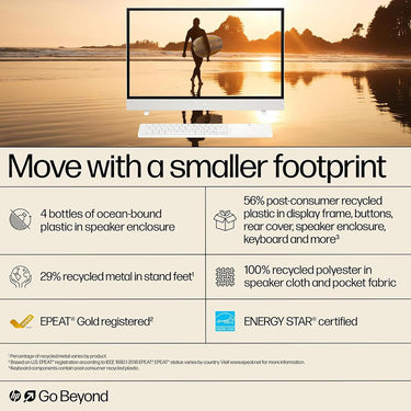 Hewlett Packard Envy Move 23.8" Intel i5-1335U 16GB/512GB All-in-One PC Open Box