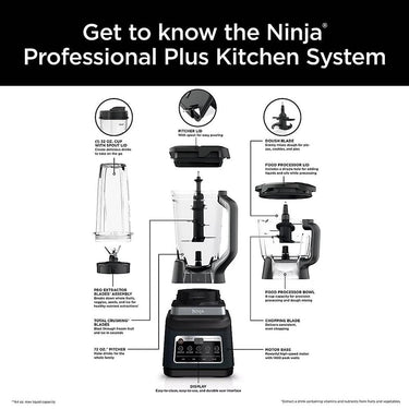 Ninja Pro Plus Kitchen System, 1400W, 5-in-1 - Refurbished