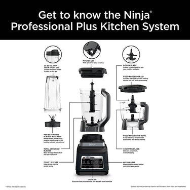 Ninja Pro Plus Kitchen System, 1400W, 5-in-1 - Refurbished