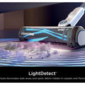 Shark IW4625 Detect Clean and Empty Cordless Stick Vacuum - Refurbished