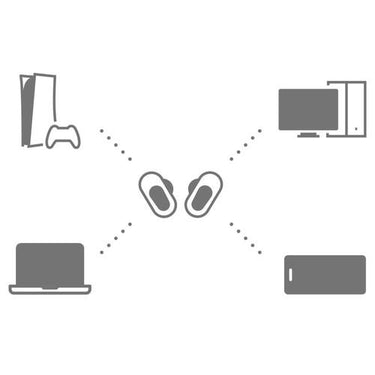 Sony INZONE Buds Truly Wireless Noise Cancelling Gaming Earbuds, Black - USED