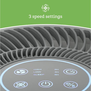 Holmes True HEPA 360 Air Purifier with 3-in-1 filter, Medium Room, HAP360W, Refurbished