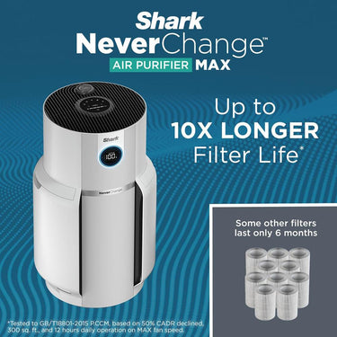 Shark HP302 Air Purifier with NeverChange HEPA Air Filter - Refurbished