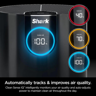 Shark HP100 Air Purifier with NanoSeal HEPA Filter, Cleansense IQ - Refurbished